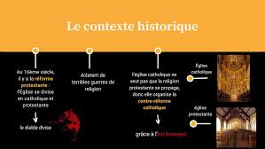 contexte historique du baroque