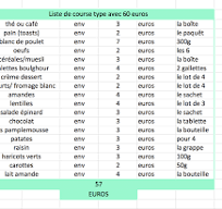 course étudiant liste