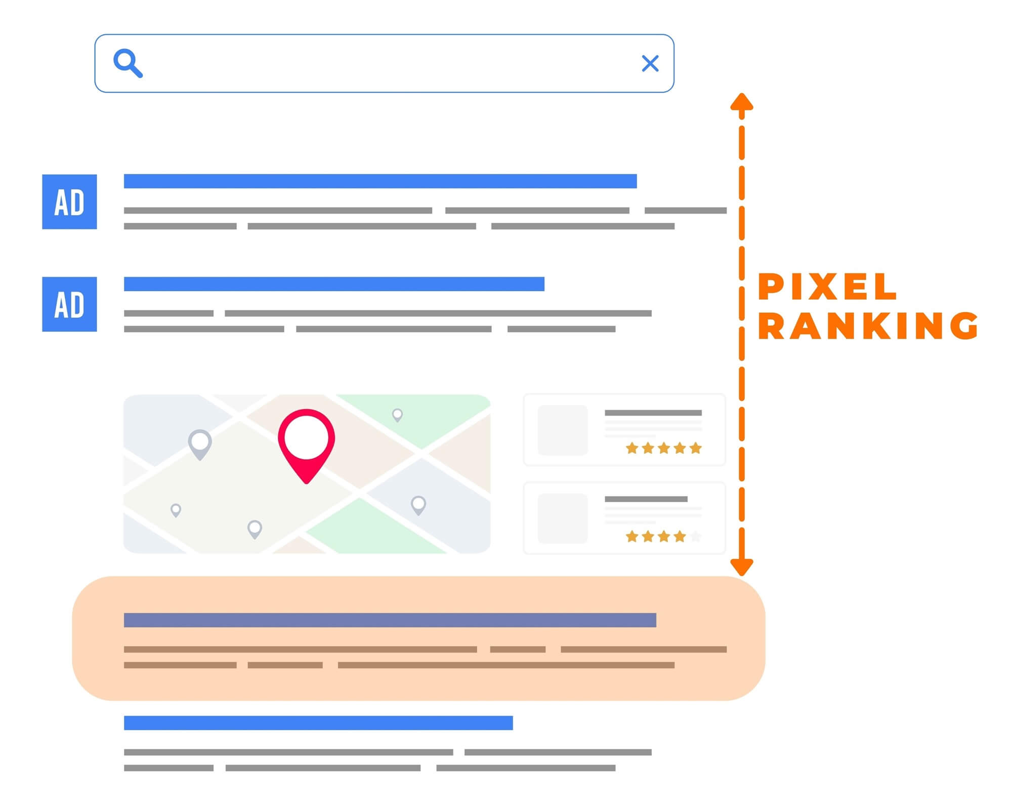 connaitre le positionnement d'un site sur google