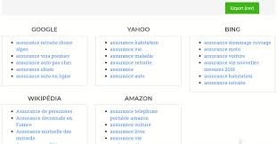 référencement naturel mots clés