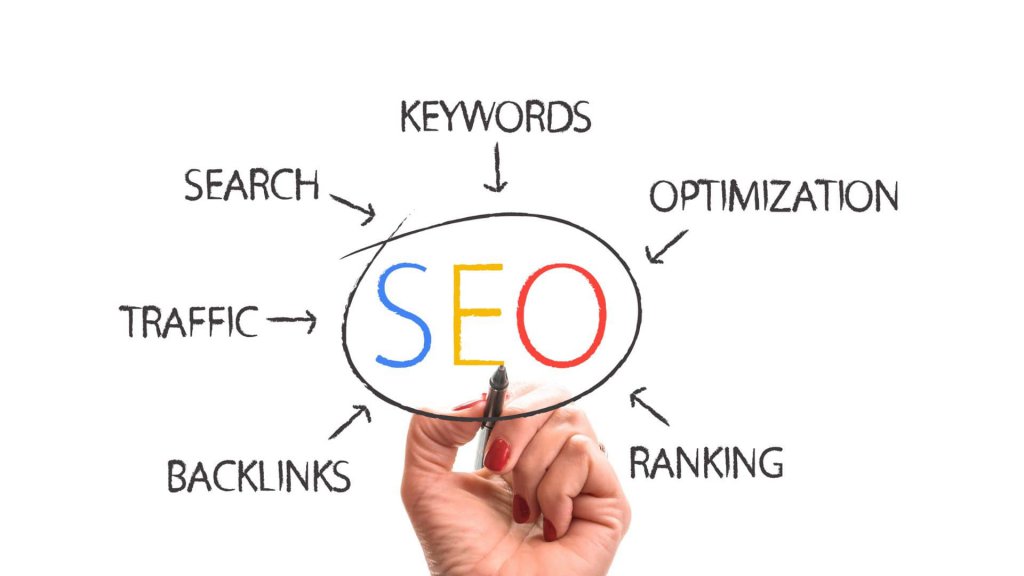 suivi de mots clés seo