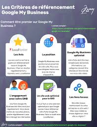 améliorer le référencement google