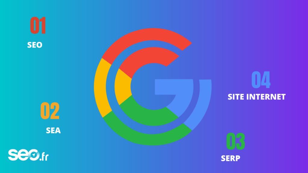 referencement site web google