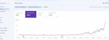 agence de référencement seo