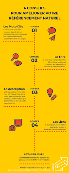 améliorer référencement