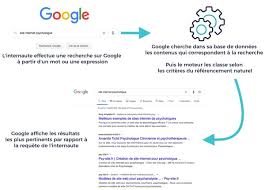 référencer un site google