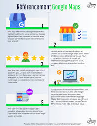 référencer mon site sur google