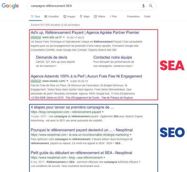 référencement google adwords