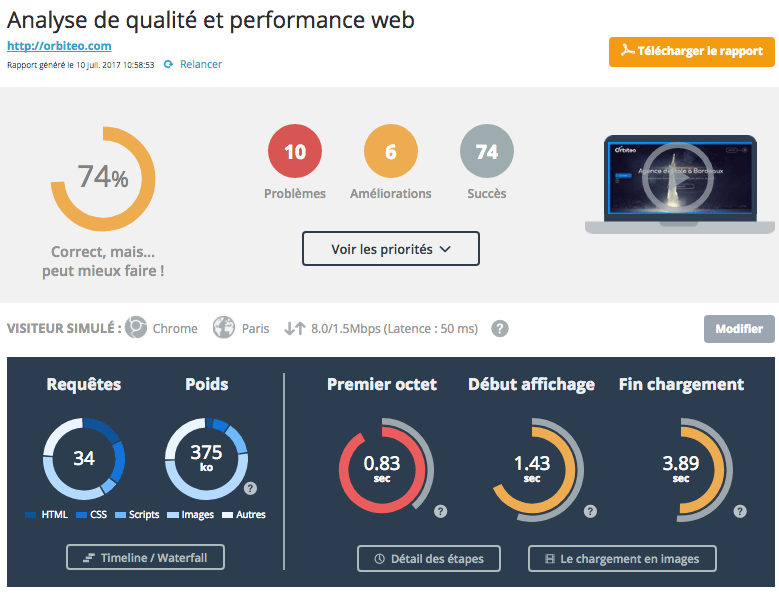 referencement gratuit site
