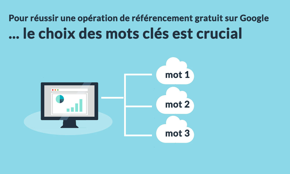 referencement internet gratuit